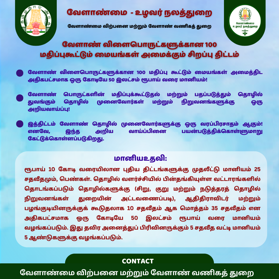 Welcome to Department of Agriculture Marketing